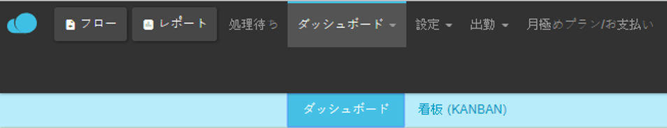 dashboard function
