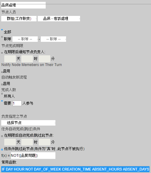 TaskCondition